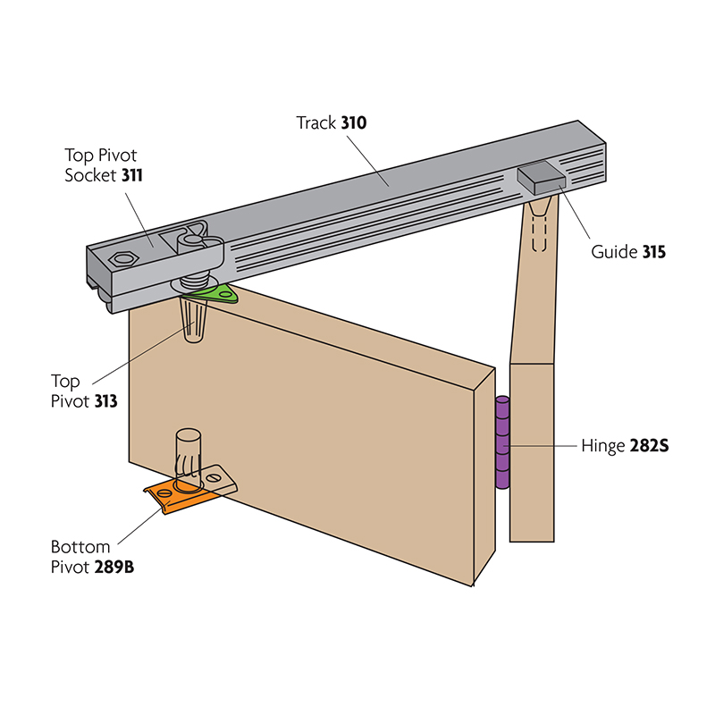 Henderson BiFold Door Gear 1065mm Locks Doors and Windows
